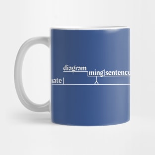 I hate diagramming sentences Mug